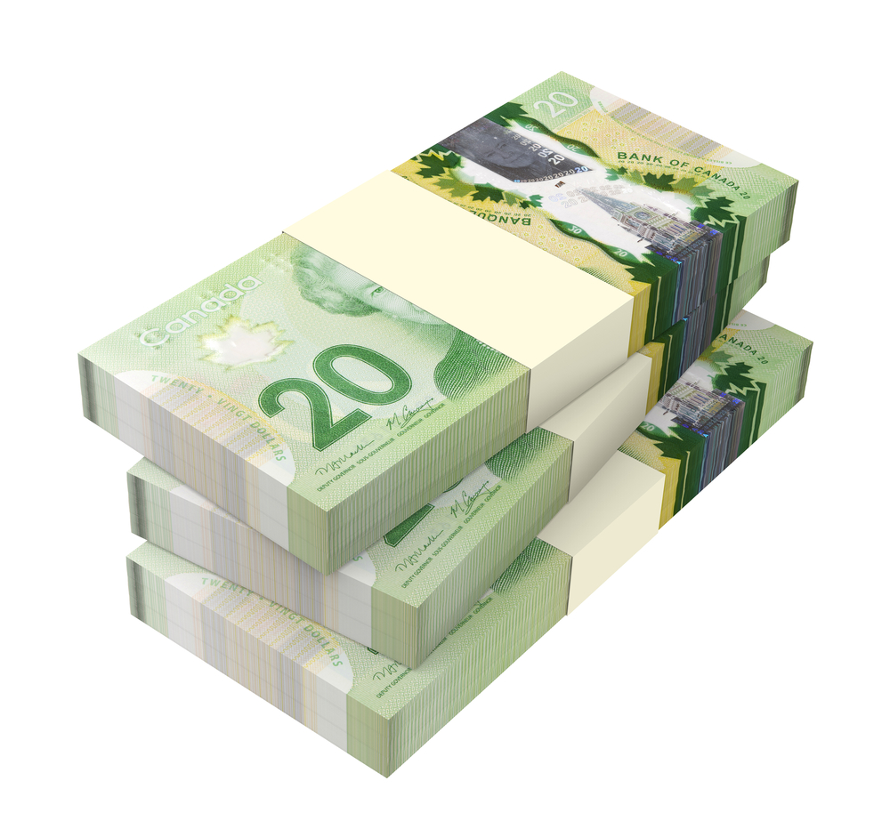 Costs Before the Assessment Review Board